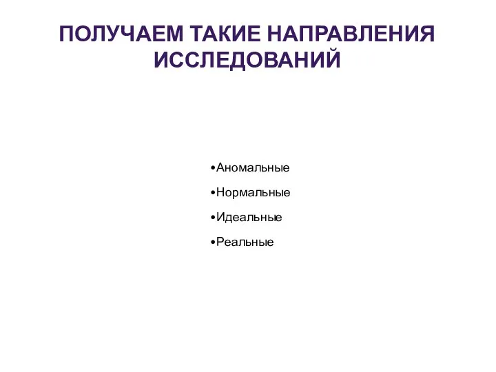 ПОЛУЧАЕМ ТАКИЕ НАПРАВЛЕНИЯ ИССЛЕДОВАНИЙ Аномальные Нормальные Идеальные Реальные