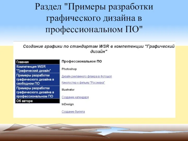 Раздел "Примеры разработки графического дизайна в профессиональном ПО"