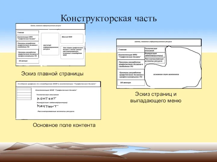 Конструкторская часть Эскиз главной страницы Эскиз страниц и выпадающего меню Основное поле контента