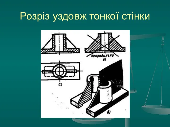 Розріз уздовж тонкої стінки