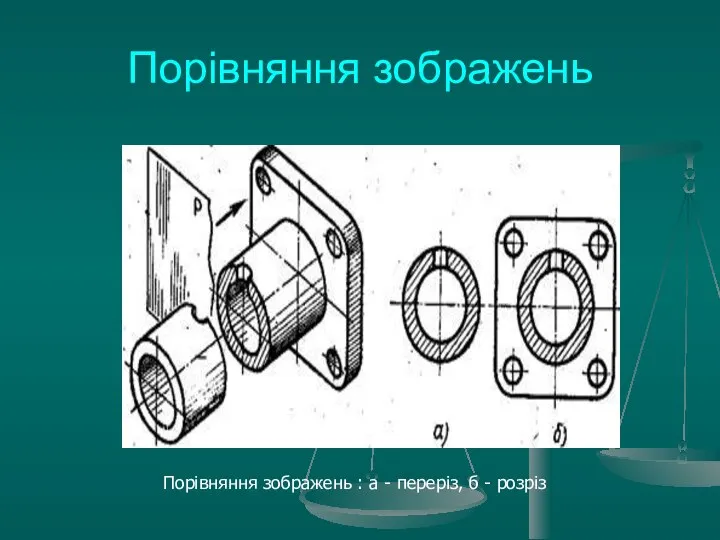 Порівняння зображень Порівняння зображень : а - переріз, б - розріз