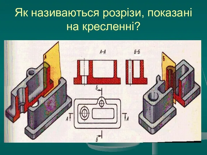 Як називаються розрізи, показані на кресленні?