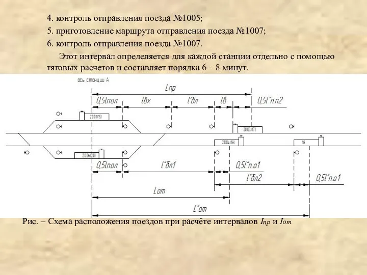 4. контроль отправления поезда №1005; 5. приготовление маршрута отправления поезда №1007;