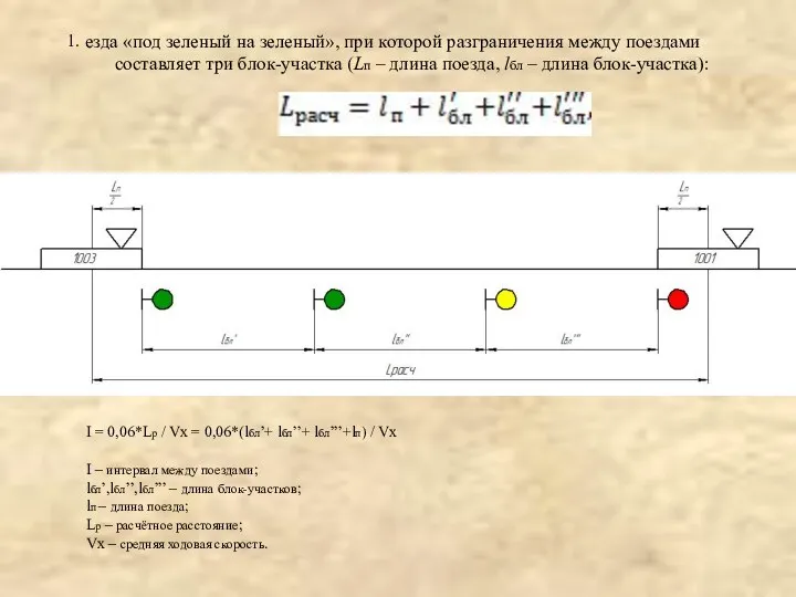 I = 0,06*Lр / Vx = 0,06*(lбл’+ lбл’’+ lбл’’’+lп) / Vx