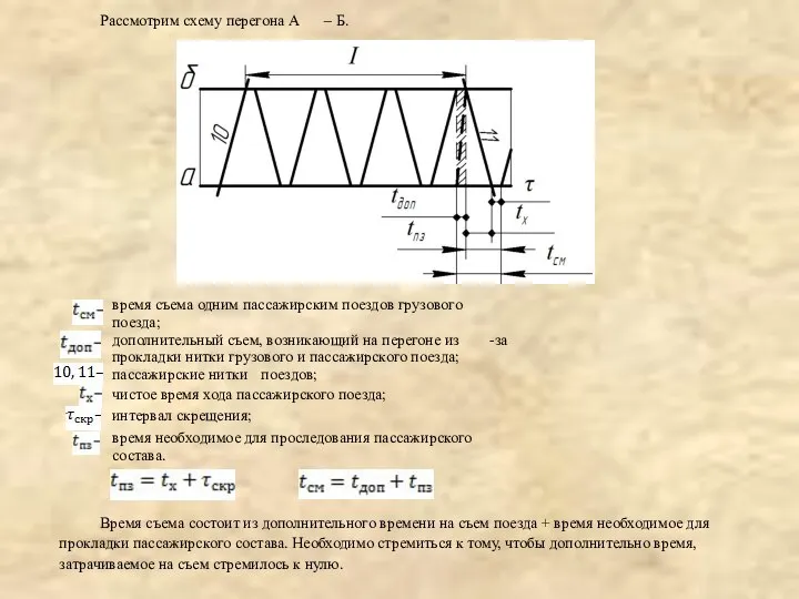 Рассмотрим схему перегона А – Б. время съема одним пассажирским поездов
