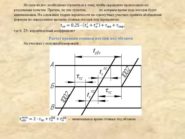 Из схем видно: необходимо стремиться к тому, чтобы скрещение происходило по