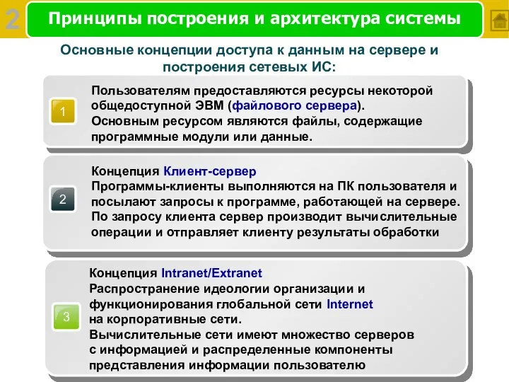 Принципы построения и архитектура системы Основные концепции доступа к данным на