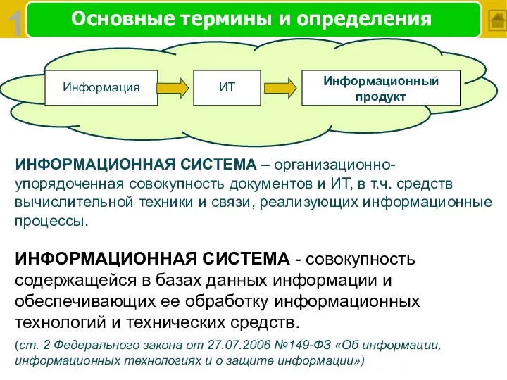 Основные термины и определения ИНФОРМАЦИОННАЯ СИСТЕМА – организационно-упорядоченная совокупность документов и