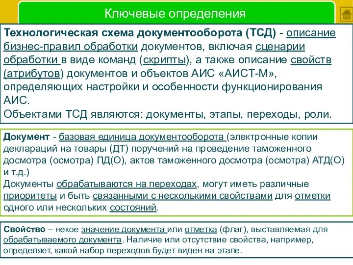 Ключевые определения Технологическая схема документооборота (ТСД) - описание бизнес-правил обработки документов,