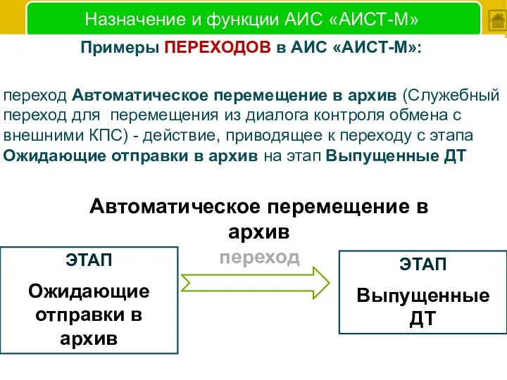 Назначение и функции АИС «АИСТ-М» Примеры ПЕРЕХОДОВ в АИС «АИСТ-М»: переход