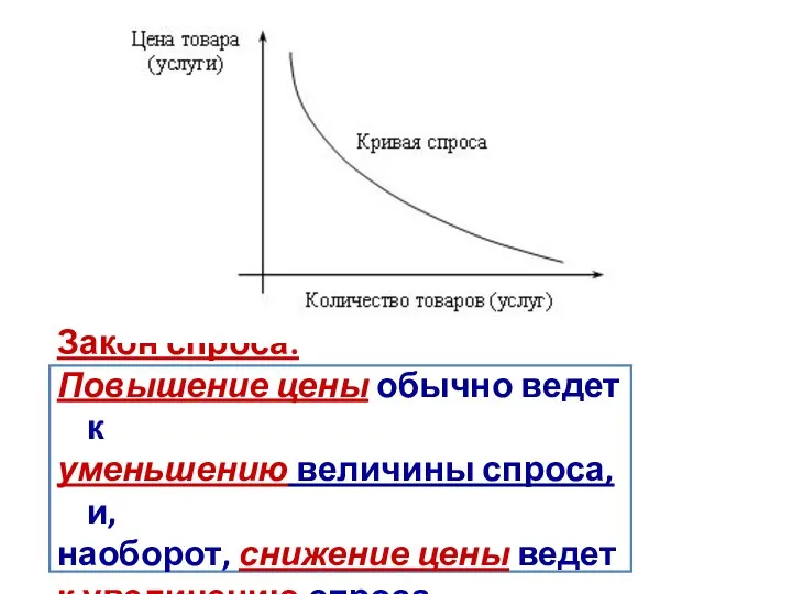 Закон спроса: Повышение цены обычно ведет к уменьшению величины спроса, и,