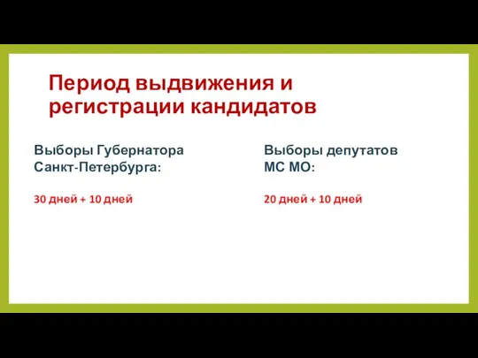 Период выдвижения и регистрации кандидатов Выборы Губернатора Санкт-Петербурга: 30 дней +