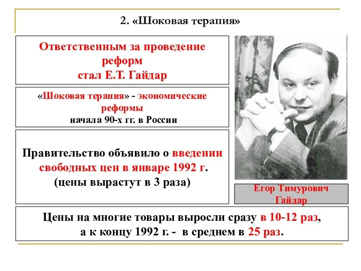 2. «Шоковая терапия» Ответственным за проведение реформ стал Е.Т. Гайдар Егор