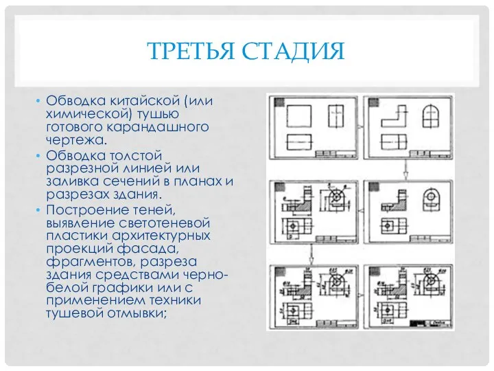 ТРЕТЬЯ СТАДИЯ Обводка китайской (или химической) тушью готового карандашного чертежа. Обводка