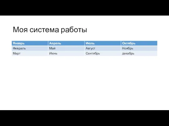 Моя система работы