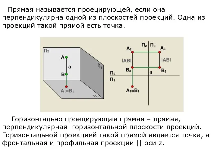 Горизонтально проецирующая прямая – прямая, перпендикулярная горизонтальной плоскости проекций. Горизонтальной проекцией