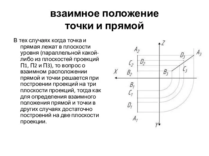 взаимное положение точки и прямой В тех случаях когда точка и