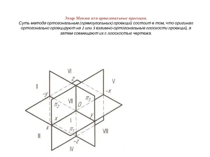 Эпюр Монжа или ортогональные проекции. Суть метода ортогональные (прямоугольных) проекций состоит