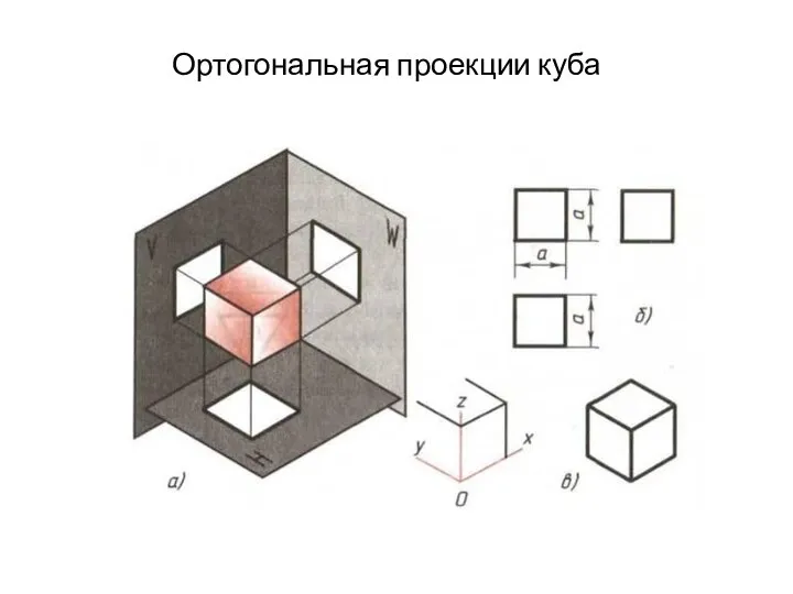 Ортогональная проекции куба