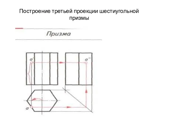 Построение третьей проекции шестиугольной призмы