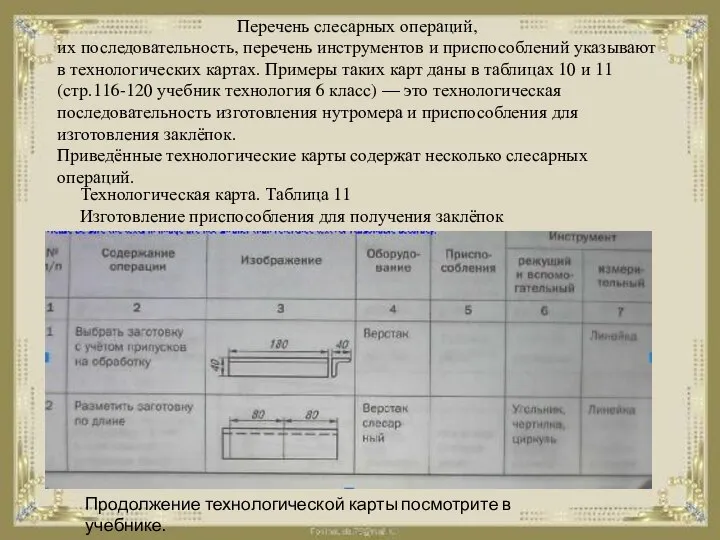 Перечень слесарных операций, их последовательность, перечень инструментов и приспособлений указывают в