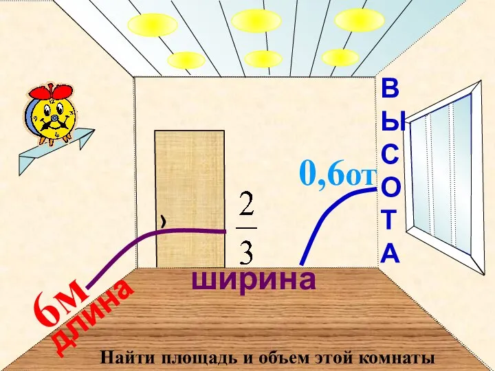 0,6от В Ы С О Т А Найти площадь и объем этой комнаты