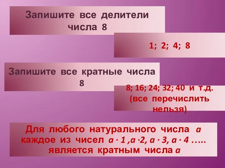 Запишите все делители числа 8 1; 2; 4; 8 Запишите все