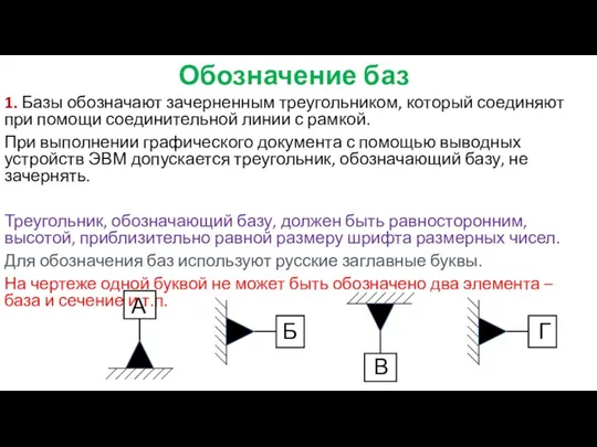 Обозначение баз 1. Базы обозначают зачерненным треугольником, который соединяют при помощи