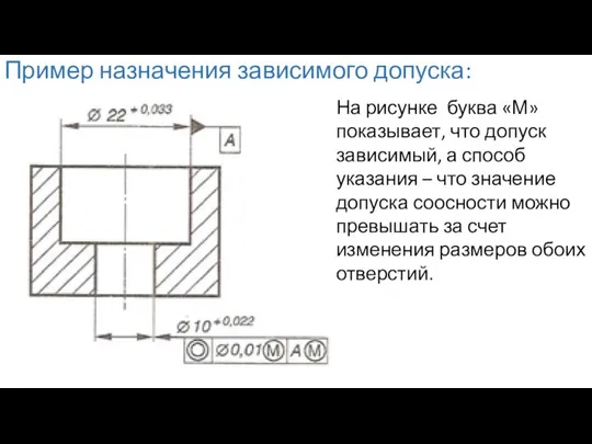 Пример назначения зависимого допуска: На рисунке буква «М» показывает, что допуск