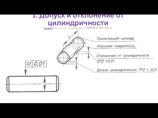 1. Допуск и отклонение от цилиндричности (нанесение на чертеже по ГОСТ 2.308-2011)