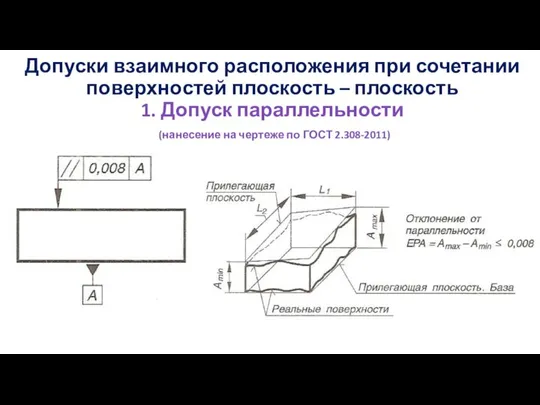 Допуски взаимного расположения при сочетании поверхностей плоскость – плоскость 1. Допуск