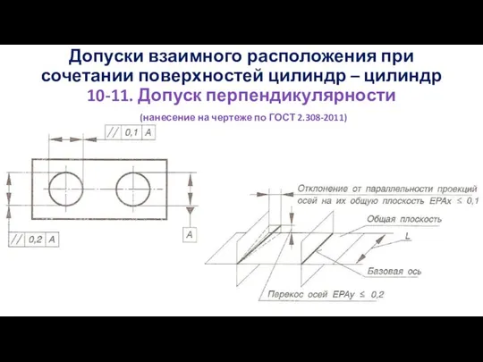 Допуски взаимного расположения при сочетании поверхностей цилиндр – цилиндр 10-11. Допуск