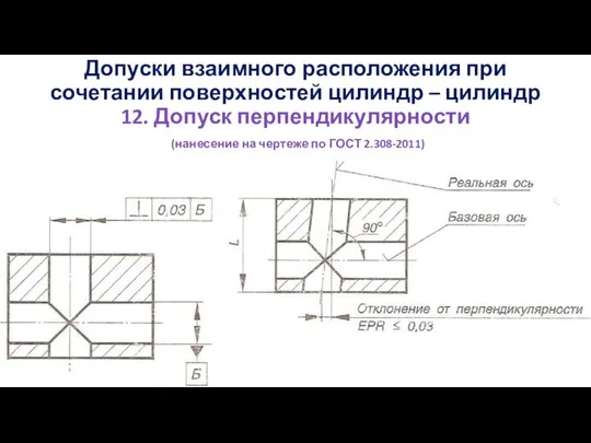 Допуски взаимного расположения при сочетании поверхностей цилиндр – цилиндр 12. Допуск