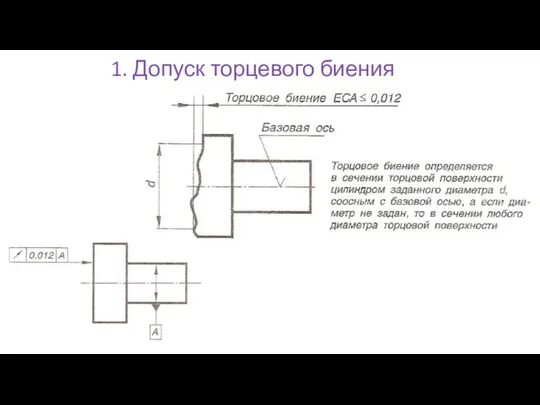 1. Допуск торцевого биения