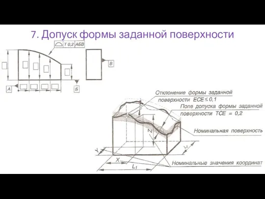 7. Допуск формы заданной поверхности