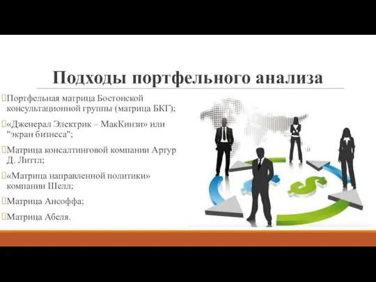 Подходы портфельного анализа Портфельная матрица Бостонской консультационной группы (матрица БКГ); «Дженерал