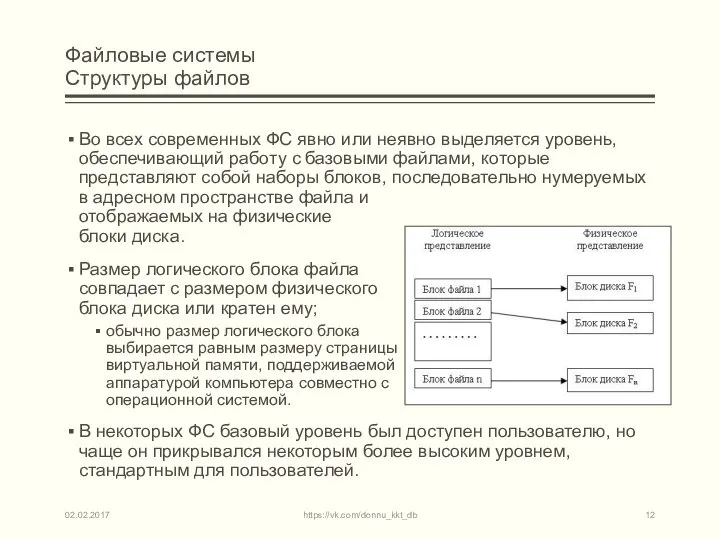 Файловые системы Структуры файлов Во всех современных ФС явно или неявно