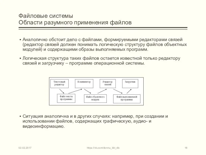 Файловые системы Области разумного применения файлов Аналогично обстоит дело с файлами,