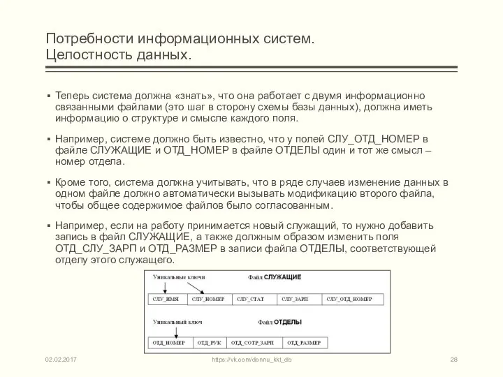 Потребности информационных систем. Целостность данных. Теперь система должна «знать», что она