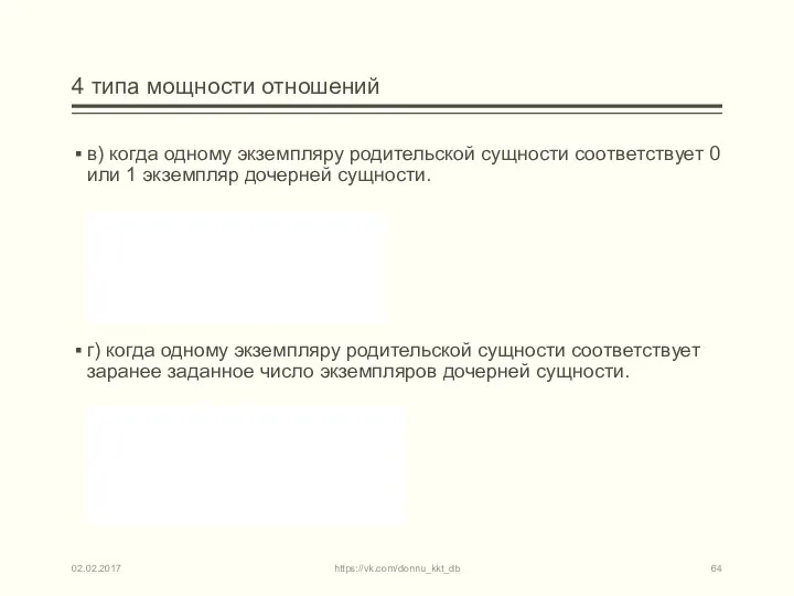 4 типа мощности отношений в) когда одному экземпляру родительской сущности соответствует