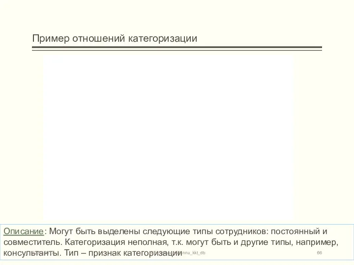 Пример отношений категоризации Описание: Могут быть выделены следующие типы сотрудников: постоянный