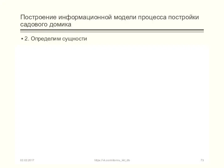 Построение информационной модели процесса постройки садового домика 2. Определим сущности 02.02.2017 https://vk.com/donnu_kkt_db