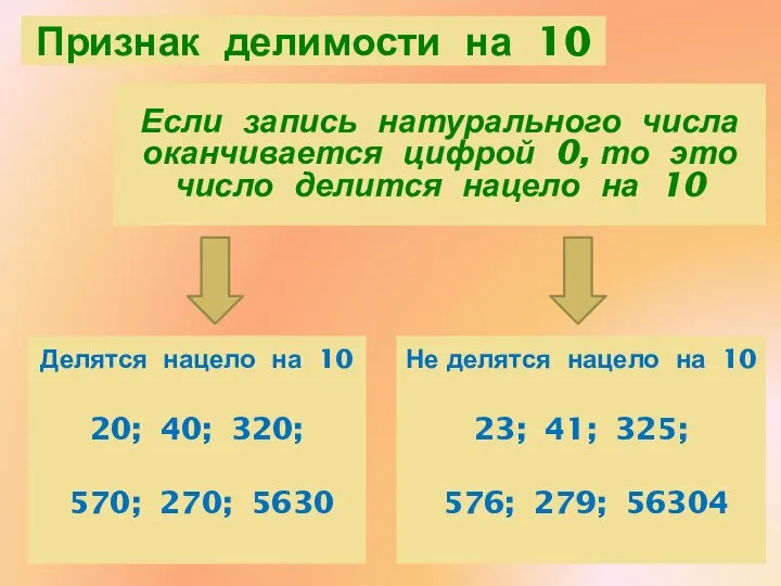 Признак делимости на 10 Если запись натурального числа оканчивается цифрой 0,