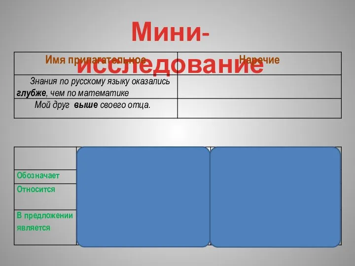 Мини-исследование