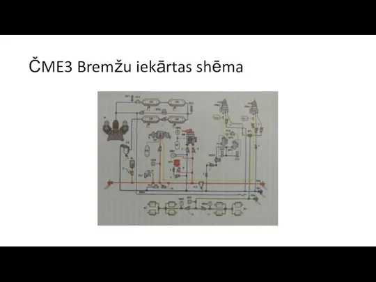 ČME3 Bremžu iekārtas shēma