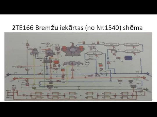 2TE166 Bremžu iekārtas (no Nr.1540) shēma
