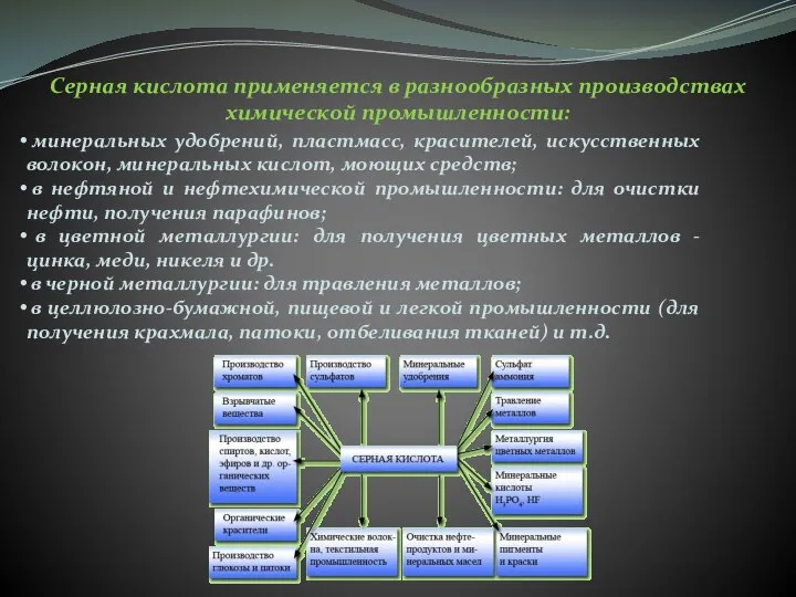 Серная кислота применяется в разнообразных производствах химической промышленности: минеральных удобрений, пластмасс,