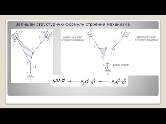 Запишем структурную формулу строения механизма: