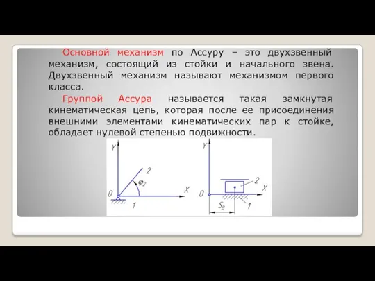 Основной механизм по Ассуру – это двухзвенный механизм, состоящий из стойки