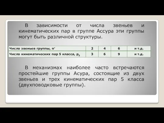 В зависимости от числа звеньев и кинематических пар в группе Ассура